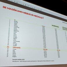 Olimpinės komandinės sporto šakos siūlo tobulinti aukšto meistriškumo finansavimo paskirstymo tvarką | Alfredo Pliadžio nuotr. 1