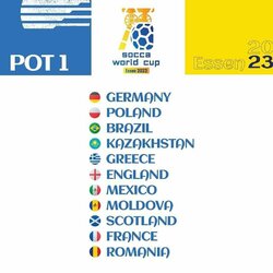 2023 m. Socca pasaulio čempionato I-asis krepšelis | Organizatorių nuotr. 2