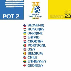 2023 m. Socca pasaulio čempionato II-asis krepšelis | Organizatorių nuotr. 1