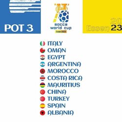 2023 m. Socca pasaulio čempionato III-asis krepšelis | Organizatorių nuotr. 3