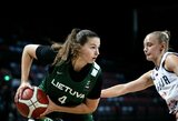Europos čempionato aštunfinalyje dvidešimtmetės neprilygo serbėms