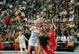 Europos moterų krepšinio taurės turnyre – puikūs lietuvių pasirodymai