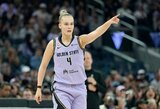 Jocytė prieš WNBA lyderes taškų nepelnė