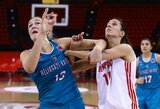 Europos moterų krepšinio taurės turnyre – pergalingas klubų su lietuvėmis vakaras