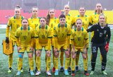 Lietuvos WU-19 rinktinė baigė pasirodymą Europos čempionato atrankoje