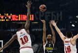 Paskutinio kėlinio metu sugriuvęs „Partizan“ krito prieš „Olympiacos“ klubą