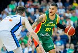 Europos čempionato pajėgumo reitingas: Lietuva nukrito į 9-ą vietą