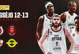 „Rytas“ rengia tarptautinį turnyrą, kuriame susigrums BCL ir Europos taurės komandos