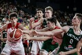 Lietuvos jauniai dramatiškai pralaimėjo ketvirtfinalio mačą