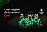 Istorinė Lietuvos futbolo kelionė: „Kauno Žalgirio“ rungtynes pagrindiniame UEFA Konferencijų lygos etape parodys TV6