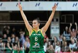 Lietuvėms – paskutinis šansas patekti į Europos moterų krepšinio čempionatą: „Šias varžybas žaisime kaip paskutines savo gyvenime“