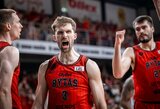 „Juventus“ ir „Rytas“ sužinojo Čempionų lygos varžovus