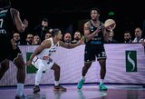 „Dubai“ nesulaukė pasipriešinimo Adrijos lygos mače
