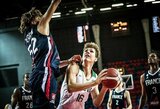 Lietuvos jaunių rinktinės narys žais NCAA