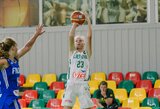 Apie moterų rinktinę ir WNBA svajojanti R.Augustinaitė: „Moterų krepšinis Amerikoje sprogsta“