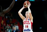 Eurolygoje – M.Grigalauskytės klubo pergalė ir beviltiškas ASVEL žaidimas