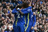 „Chelsea“ klubas atseikėjo „Norwich City“ futbolininkams net 7 įvarčius 