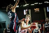 NCAA - kuklūs lietuvių pasirodymai