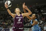 Juškaitė WNBA patyrė skaudžią nesėkmę