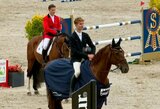 Rimkevičius Europos jaunių konkūrų čempionate neišlaikė lyderio pozicijos