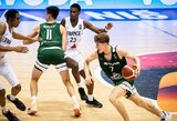 Lietuvos U18 rinktinė neturėjo šansų prieš Prancūziją