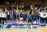 Prancūzijos U20 rinktinė tapo Europos čempione