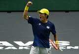„Davis Cup Finals“: korėjiečio sensacijos pergalei prieš Kanados rinktinę neužteko