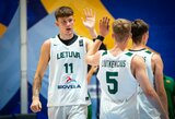 Lietuvos U18 rinktinė aštuntfinalyje nusileido latviams