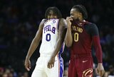 „76ers“ įsirašė pergalę prieš „Cavaliers“ ekipą