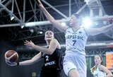 J.Jocytė išsiskyrė kova dėl atšokusių kamuolių, o ASVEL sutriuškino varžoves