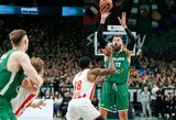 „Žalgiris“ Shaqo akivaizdoje dramatiškai nusileido čempionams