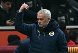 Komentarai J.Mourinho kainavo keturių rungtynių diskvalifikaciją ir piniginę baudą