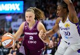 WNBA lygoje – Juškaitės dvigubas dublis ir jos komandos draugės 53 taškai