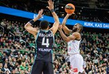 Namuose dominavęs „Žalgiris“ sutraiškė „Wolves“ ekipą