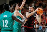 Rungtynes nuo pradžių kontroliavęs „Rytas“ nukovė Turkijos klubą