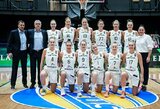 Lietuvės tęsia kovą dėl bilieto į Europos krepšinio čempionatą: šiandien – įtempta kova prieš prancūzes