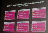 Ištraukti Europos merginų čempionatų atrankos burtai
