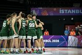 Lietuvos U17 rinktinė nepasigailėjo Kamerūno