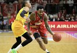 Europos taurės finalas startavo „Hapoel“ krepšininkų pergale