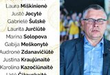 Pristatytas Lietuvos moterų krepšinio rinktinės išplėstinis sąrašas
