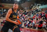 Lietuvių akistatoje – D.Motiejūno atstovaujamas „Monaco“ palaužė „Baskonia“ klubą