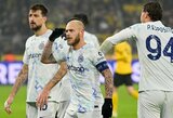 Italijos klubams nepavyko patekti tarp 8 stipriausių Čempionų lygos grupės etapo komandų