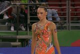 F.Šostakaitė išbandė jėgas pasaulio meninės gimnastikos čempionate, S.Raffaeli nuskynė net 5 aukso medalius