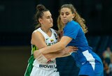Moterų rinktinė dar kartą pranoko Izraelio krepšininkes