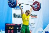 Lietuvos rekordą pagerinusi G.Bražaitė pasaulio sunkiosios atletikos čempionate – 14-a