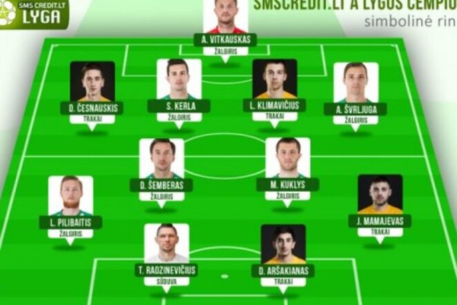 futbolo.tv nuotr.