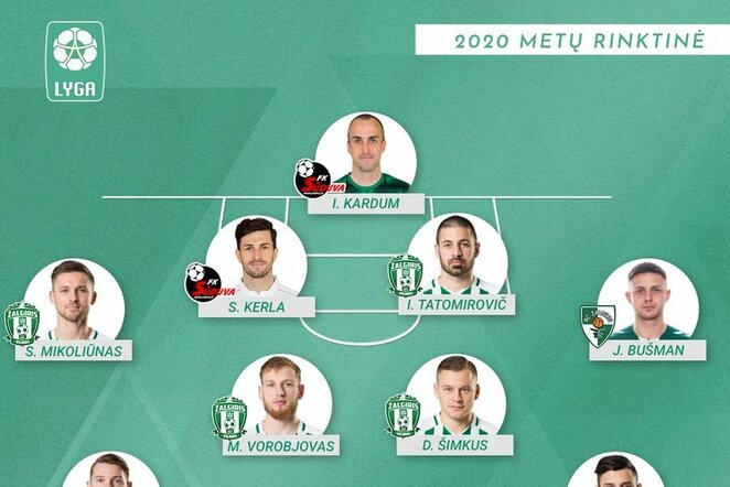 A lygos sezono rinktinė | alyga.lt