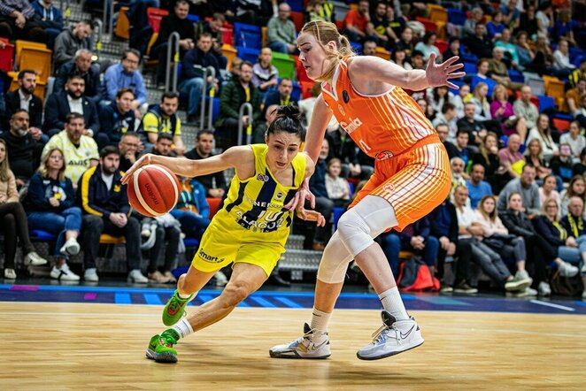 Eglė Šventoraitė (dešinėje) | FIBA nuotr.