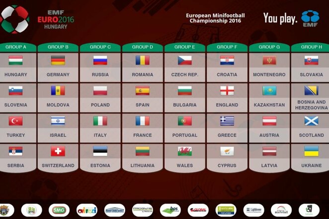 Europos mažojo futbolo čempionato grupės | Organizatorių nuotr.