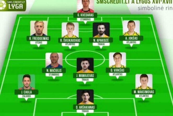 futbolo.tv nuotr.